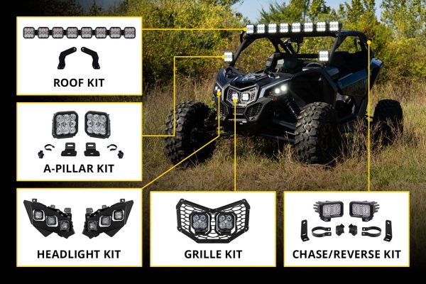 Kit de faros LED SSC1 para Can-Am Maverick X3 (2017-2025) - Imagen 7