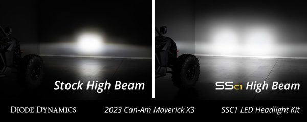 Kit de faros LED SSC1 para Can-Am Maverick X3 (2017-2025) - Imagen 5