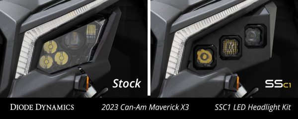 Kit de faros LED SSC1 para Can-Am Maverick X3 (2017-2025) - Imagen 6