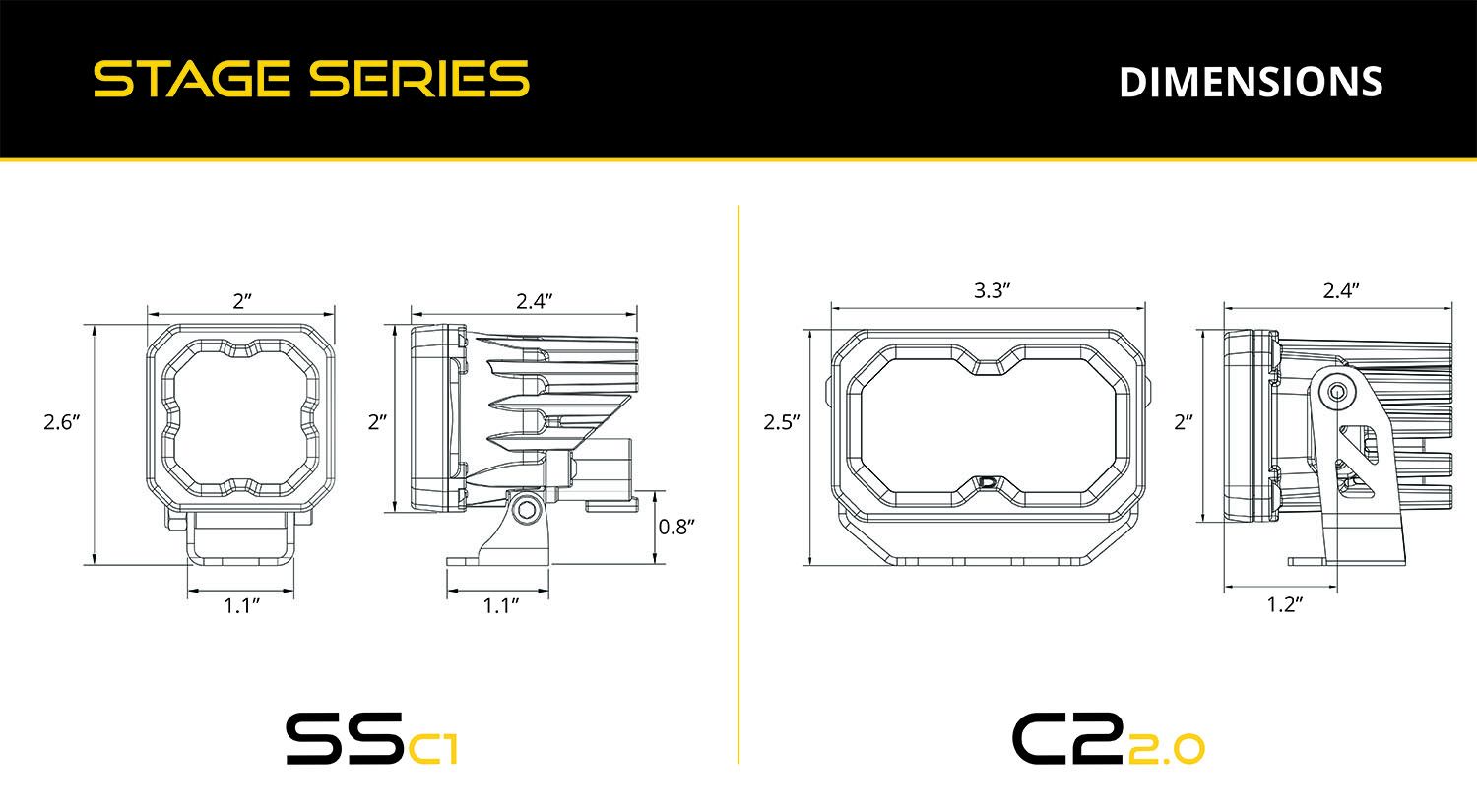 Kit Luces de Retroceso Stage Series para Toyota 4Runner (2010–2024)